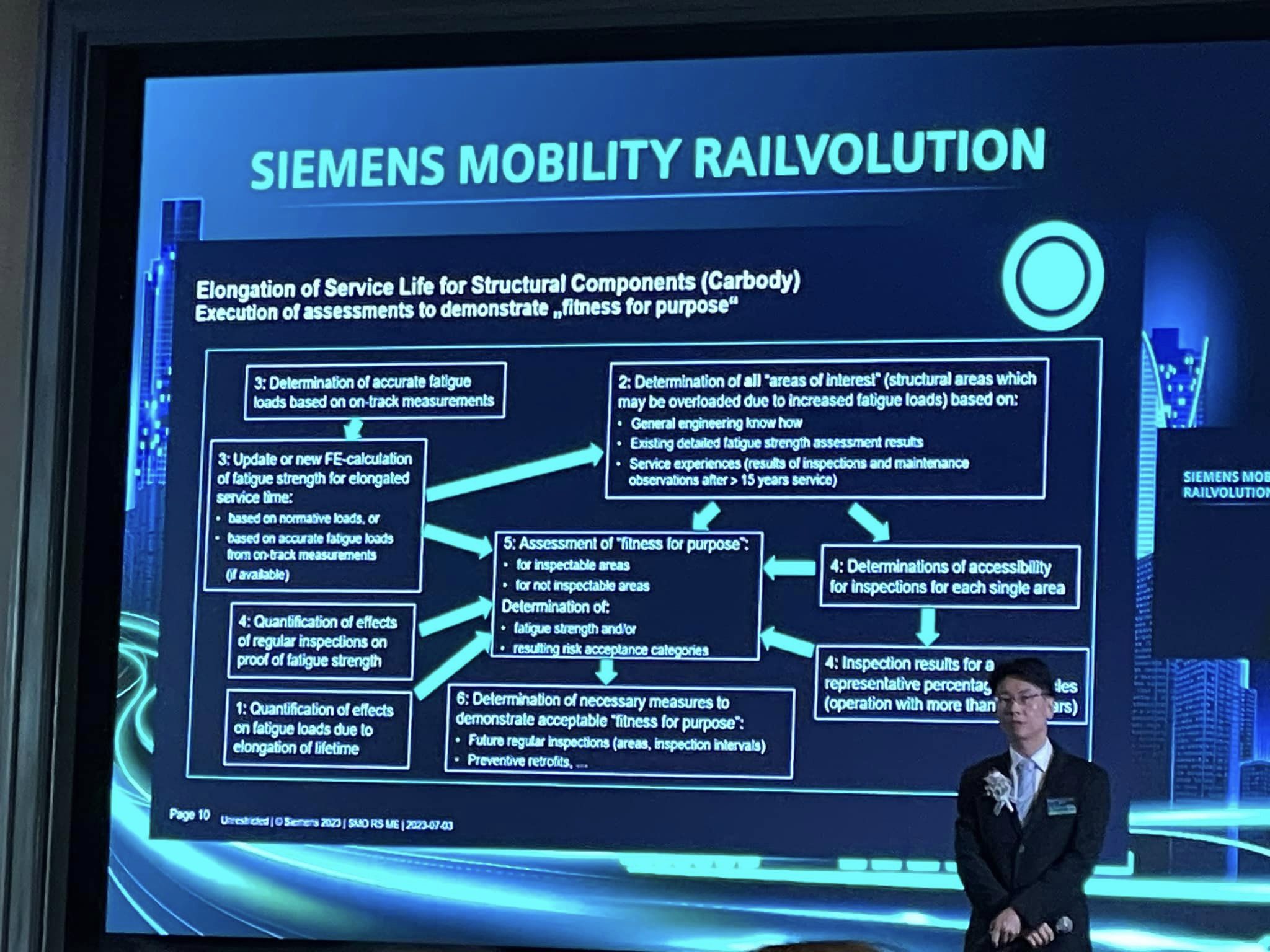 ภาพประกอบข่าว